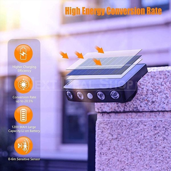 Solar Powered Motion Sensor Courtyard Light For Sale - Image 3